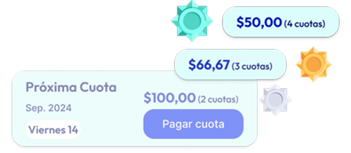 Ejemplo de cuotas más pequeñas